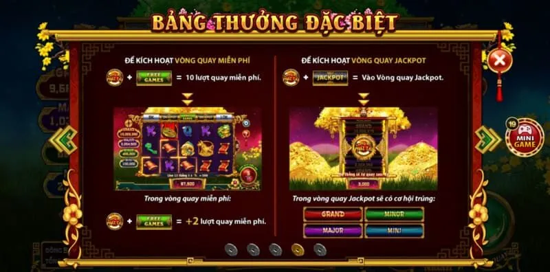 Kinh nghiệm chơi bất bại Cung Hỷ Phát Tài từ cao thủ Sin88